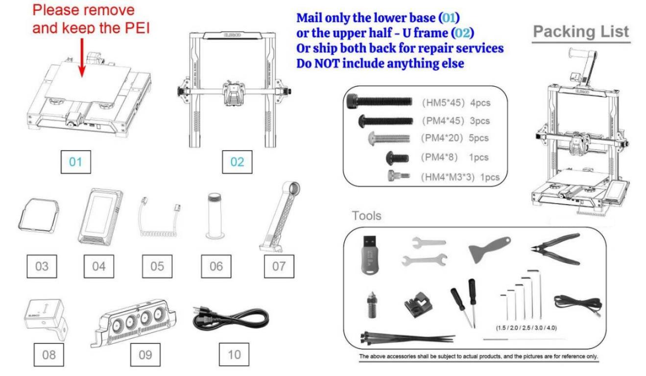Bare Neptune series printer packing diagram: remove and keep the PEI sheet, mail only the lower base (01) or the upper U frame (02)